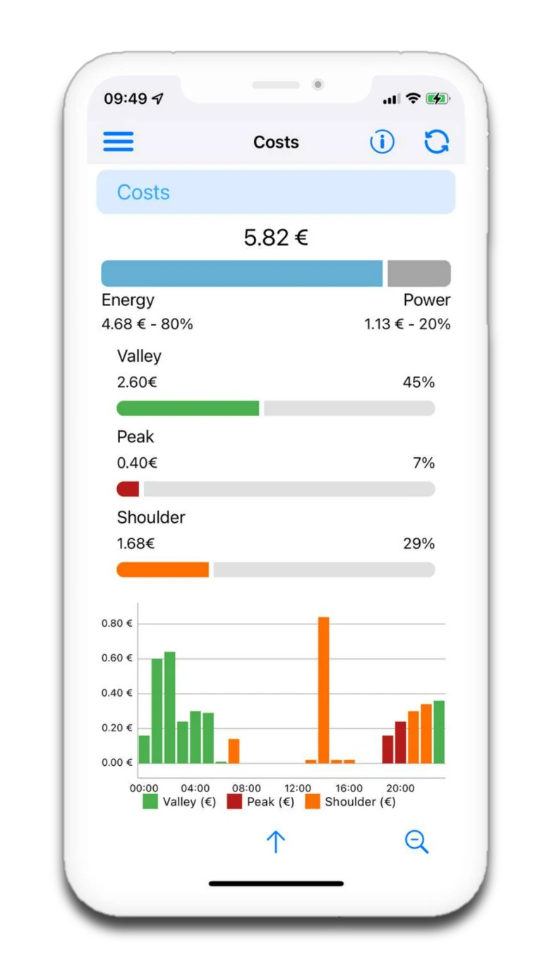 Flex Community App